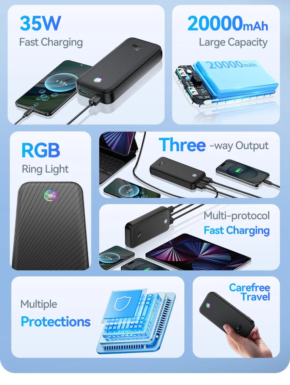 Rocoren 22.5W 20000mAh Power Bank, QC PD 3.0 35W Fast Charge Portable External Battery for iPhone 16, Xiaomi