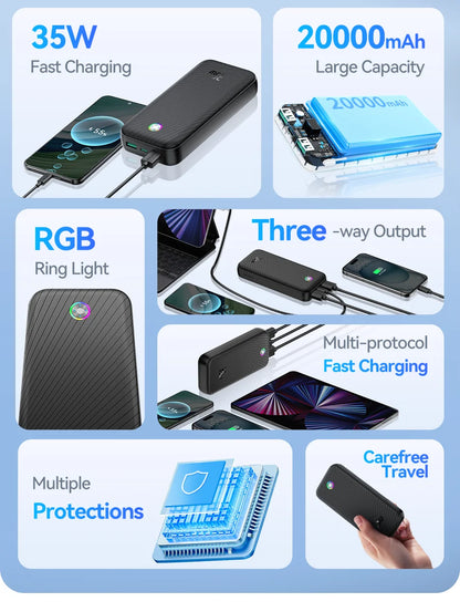 Rocoren 22.5W 20000mAh Power Bank, QC PD 3.0 35W Fast Charge Portable External Battery for iPhone 16, Xiaomi