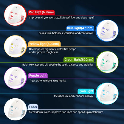 Wireless 7-Color LED Face Beauty Machine - Skin Tightening & Rejuvenation Facial & Neck Mask
