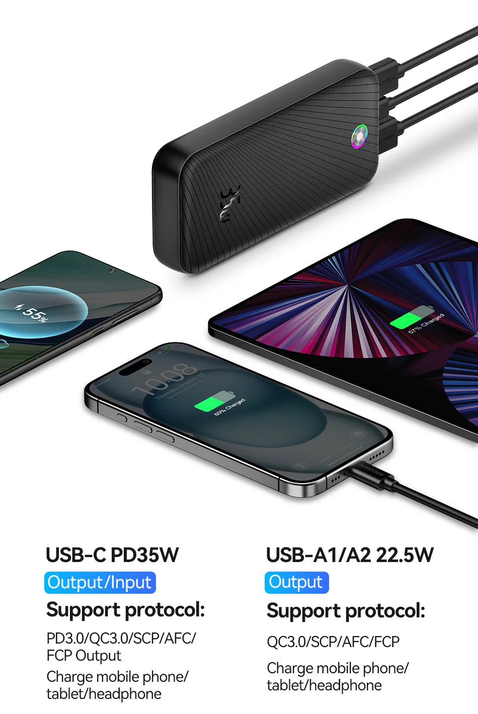 Rocoren 22.5W 20000mAh Power Bank, QC PD 3.0 35W Fast Charge Portable External Battery for iPhone 16, Xiaomi