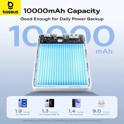 Baseus 22.5W Power Bank 10000mAh, QC PD Fast Charging Portable Charger for iPhone 16/15, Samsung, Xiaomi